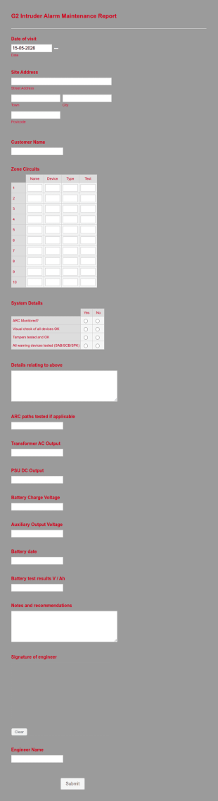 Intruder Alarm Maintenance Report Form Template