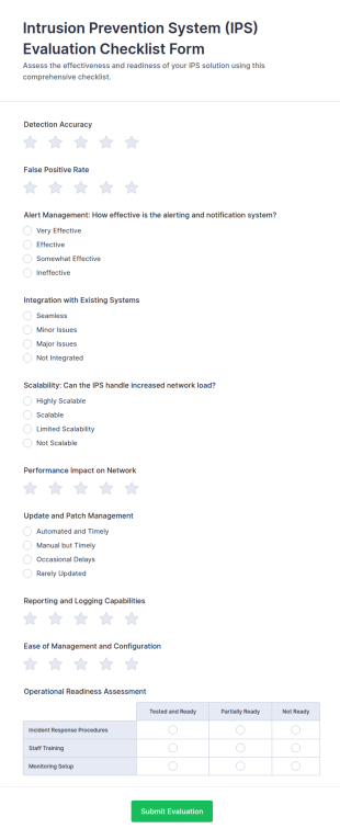 Intrusion Prevention System Evaluation Checklist Form Template