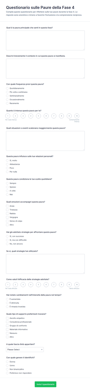 Inventario Delle Paure (Fase 4) Survey