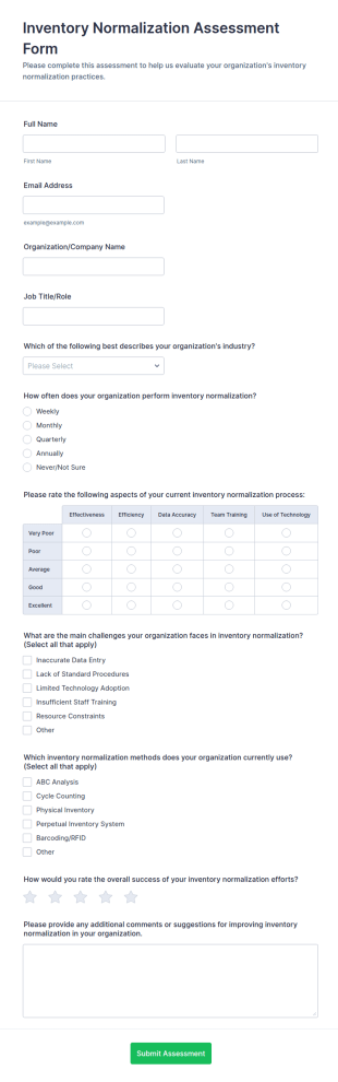 Inventory Normalization Assessment Form Template