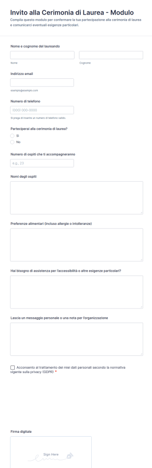 Invito Alla Cerimonia Di Laurea Modulo