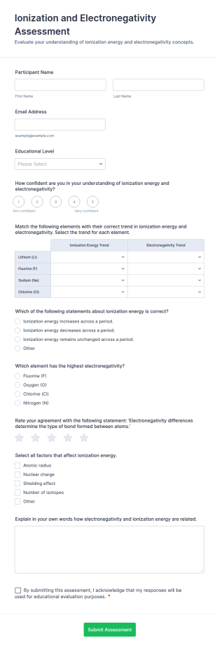 Ionization And Electronegativity Assessment Form Template