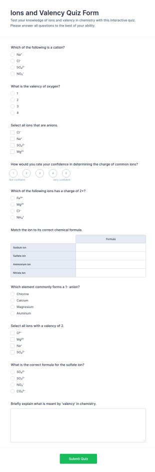 Ions And Valency Quiz Form Template