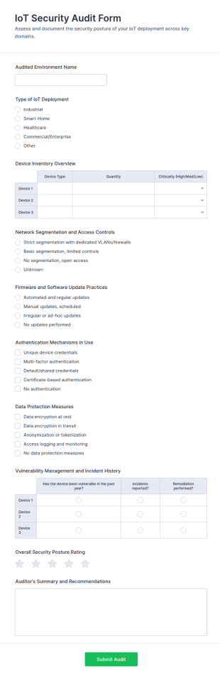 IoT Security Audit Form Template
