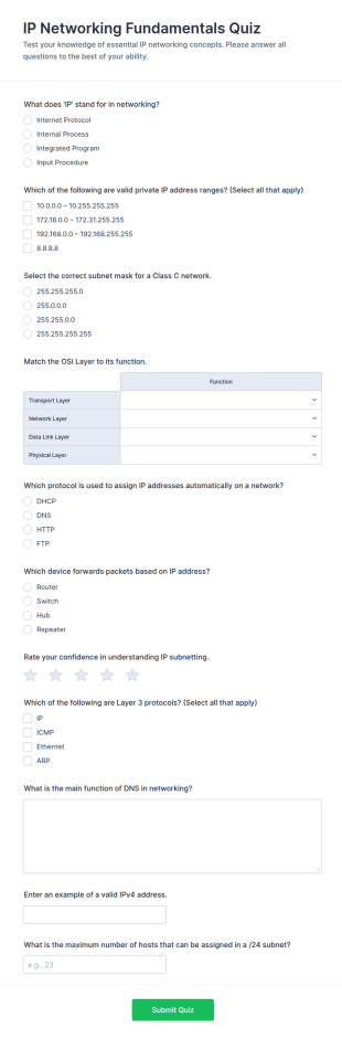 IP Networking Fundamentals Quiz Form Template