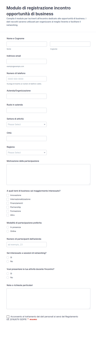 Iscrizione All’Incontro Per Opportunità Di Business Form