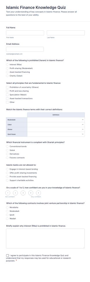 Islamic Finance Knowledge Quiz Form Template