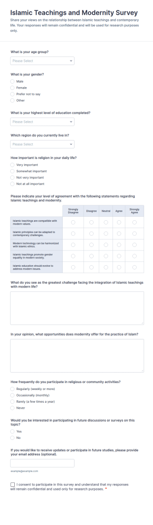 Islamic Teachings And Modernity Survey Form Template
