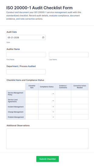 ISO 20000 1 Audit Checklist Form Template