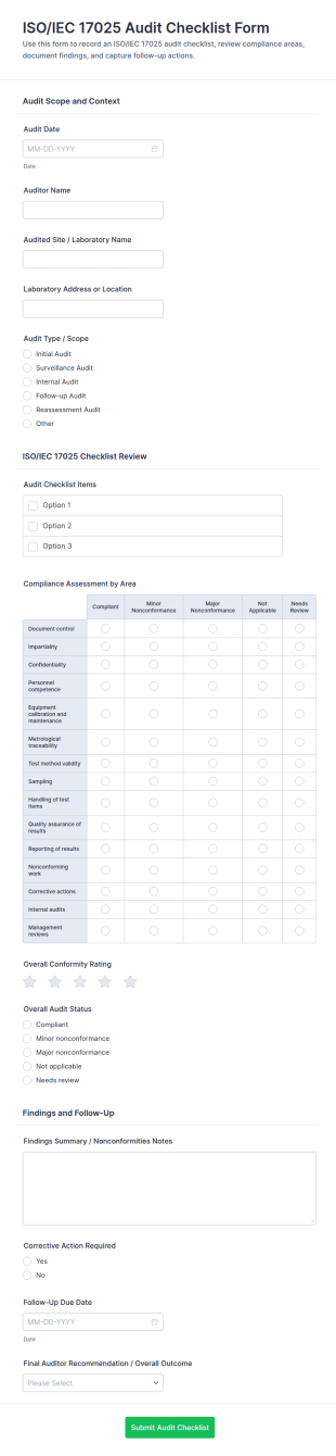 ISO/IEC 17025 Audit Checklist Form Template