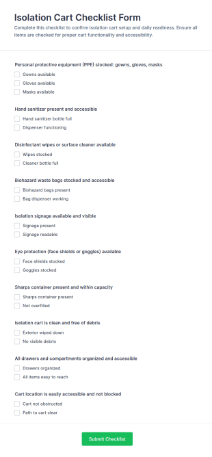 Isolation Cart Checklist Form Template