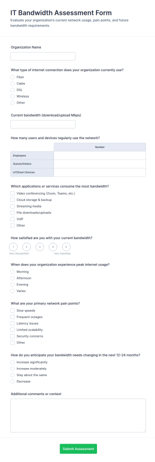 IT Bandwidth Assessment Form Template