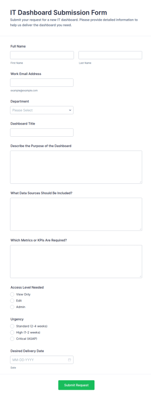 IT Dashboard Submission Form Template
