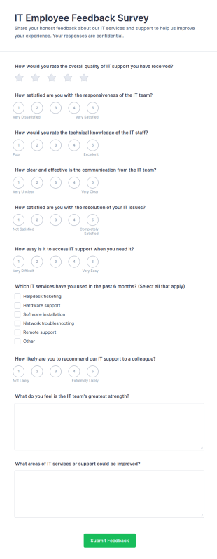 IT Employee Feedback Survey Form Template