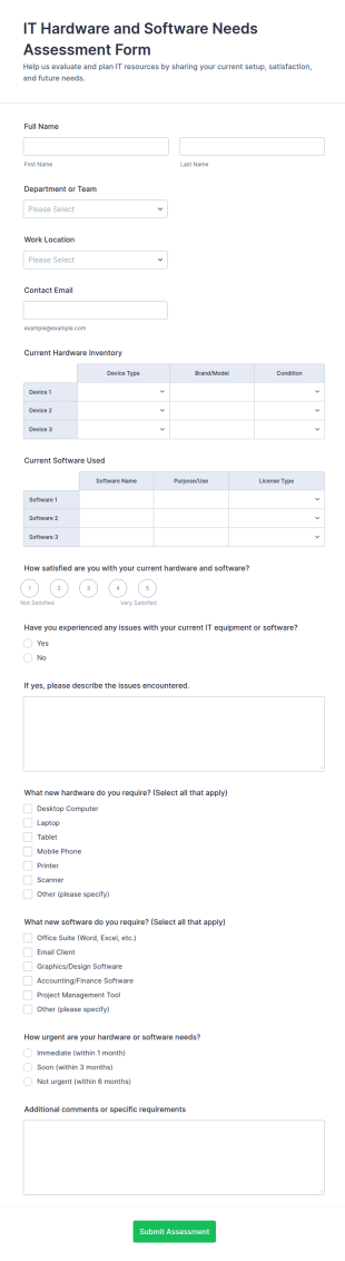 IT Hardware And Software Needs Assessment Form Template