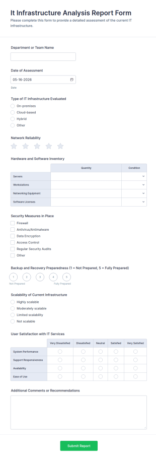 IT Infrastructure Analysis Report Form Template