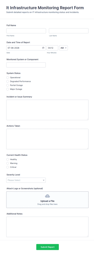 It Infrastructure Monitoring Report Form Template