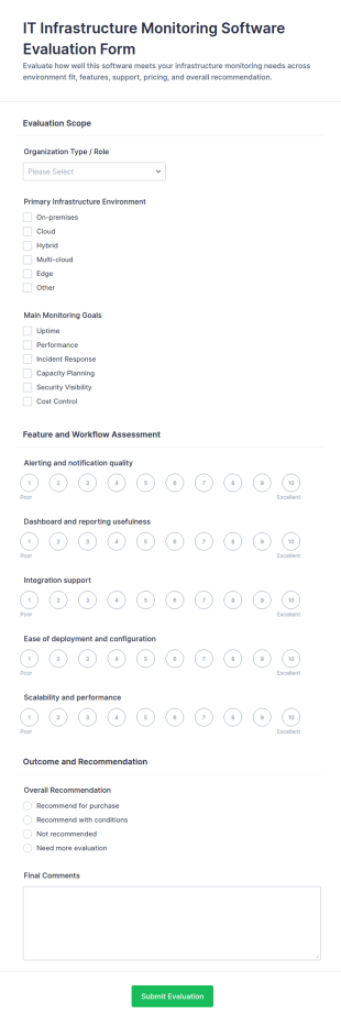 IT Infrastructure Monitoring Software Evaluation Form Template