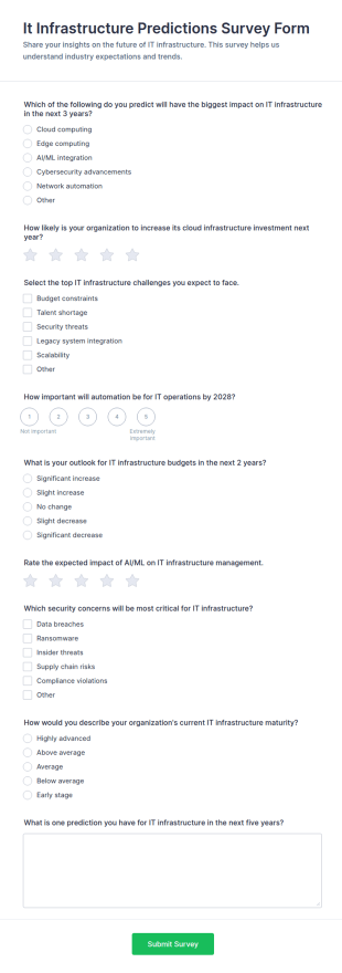 It Infrastructure Predictions Survey Form Template