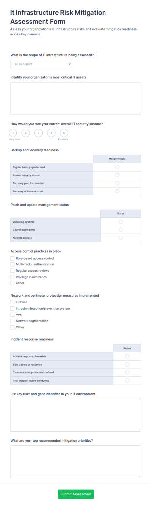 IT Infrastructure Risk Mitigation Assessment Form Template