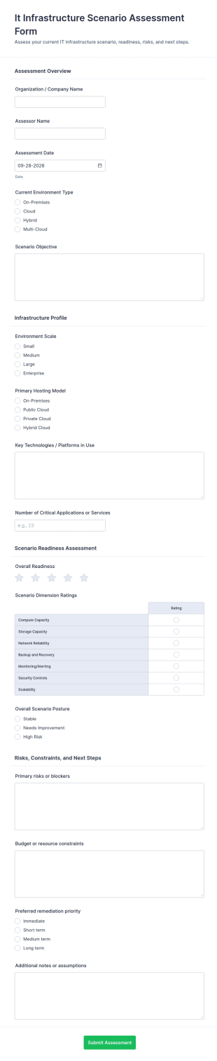 It Infrastructure Scenario Assessment Form Template
