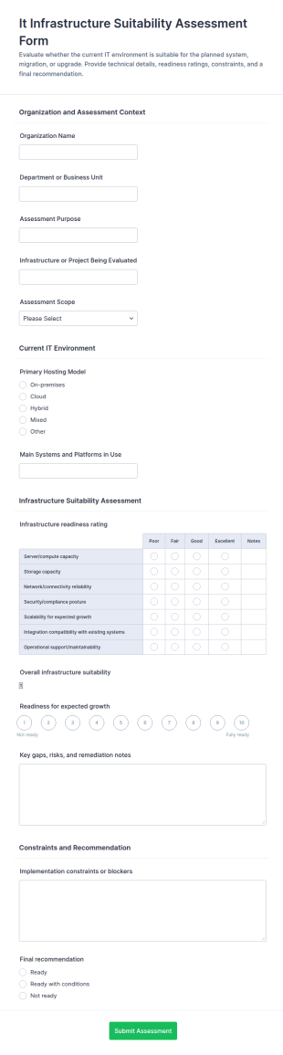 IT Infrastructure Suitability Assessment Form Template