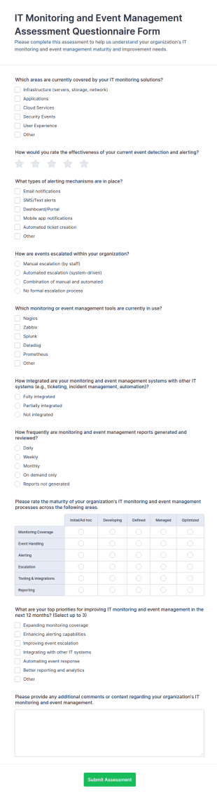 IT Monitoring And Event Management Assessment Questionnaire Form Template