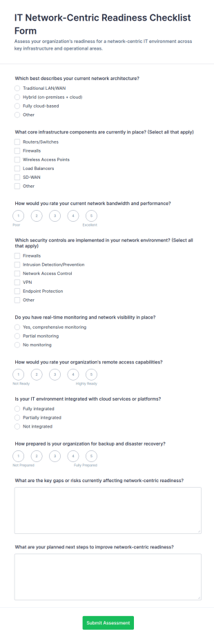 IT Network Centric Readiness Checklist Form Template