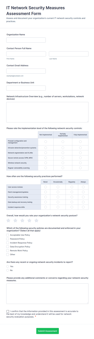 IT Network Security Measures Assessment Form Template