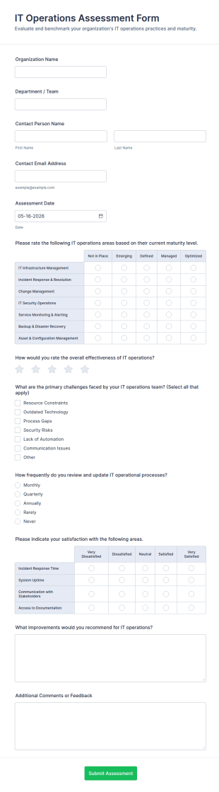 IT Operations Assessment Form Template