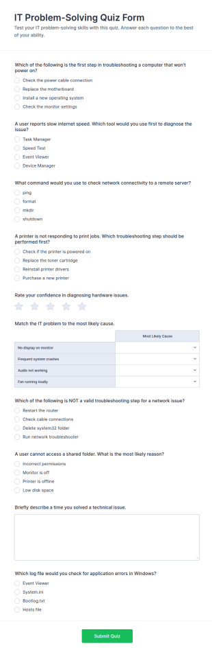 IT Problem Solving Quiz Form Template