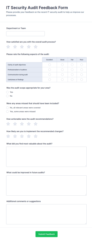 IT Security Audit Feedback Form Template