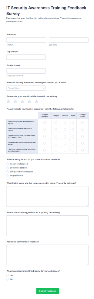 IT Security Awareness Training Feedback Survey Form Template