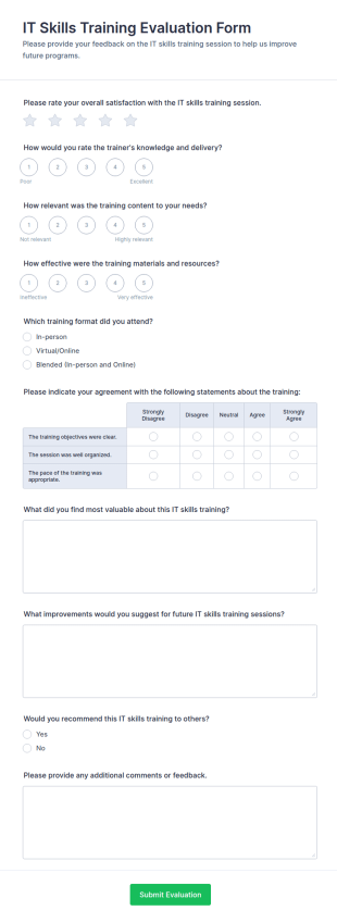 IT Skills Training Evaluation Form Template