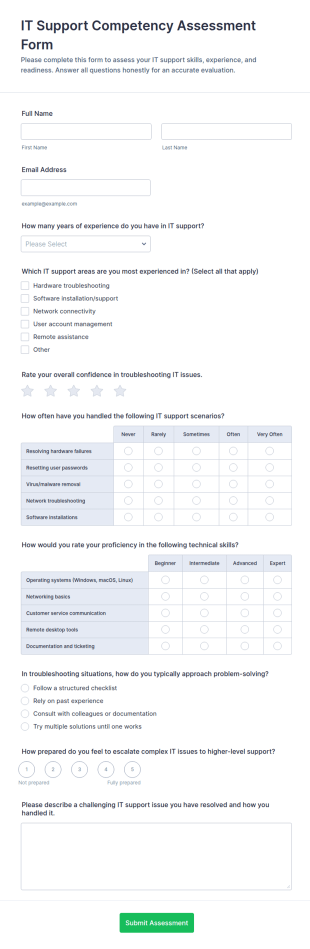 IT Support Competency Assessment Form Template