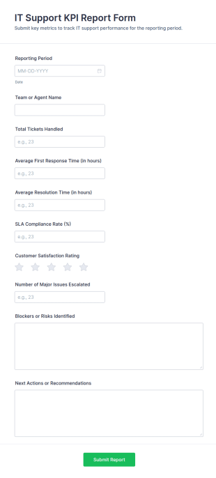IT Support KPI Report Form Template