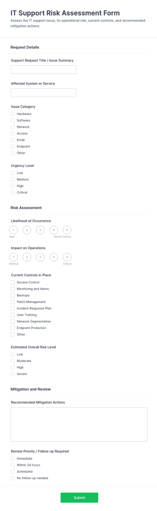 IT Support Risk Assessment Form Template