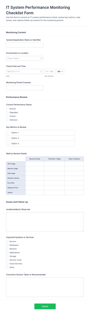 IT System Performance Monitoring Checklist Form Template