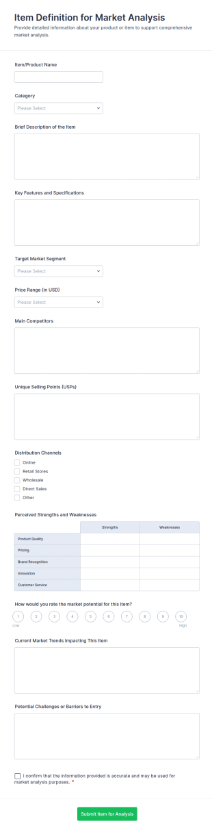 Item Definition For Market Analysis Form Template
