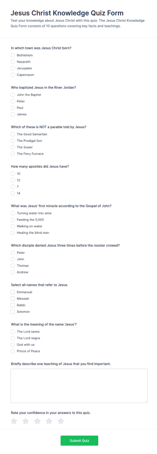 Jesus Christ Knowledge Quiz Form Template