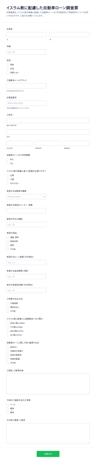 自動車ローン利用意向調査
