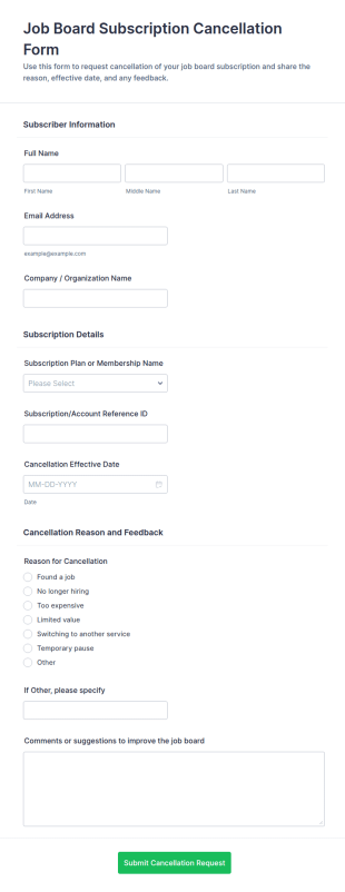 Job Board Subscription Cancellation Form Template