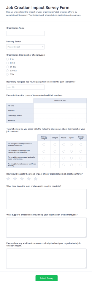 Job Creation Impact Survey Form Template