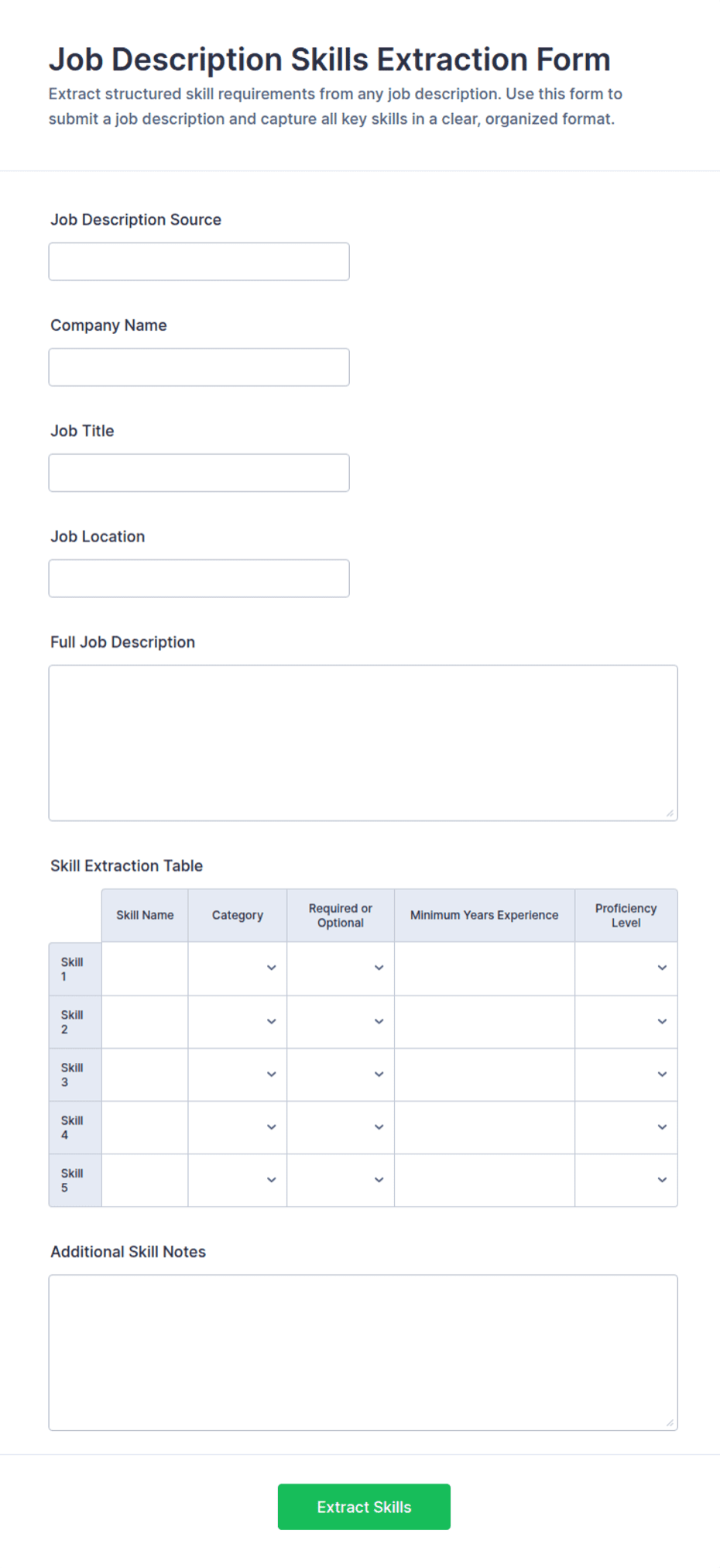 Job Description Skills Extraction Form Template | Jotform