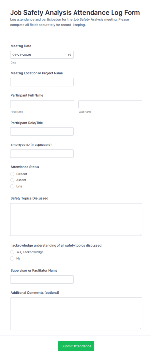 Job Safety Analysis Attendance Log Form Template