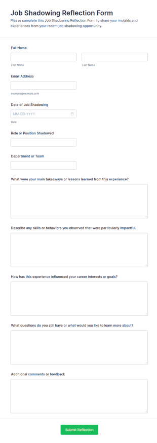 Job Shadowing Reflection Form Template