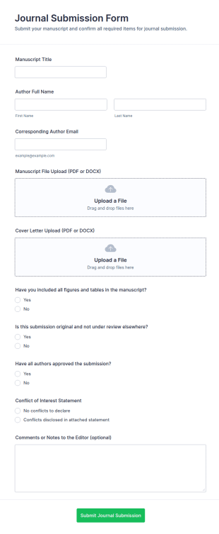 Journal Submission Checklist Form Template