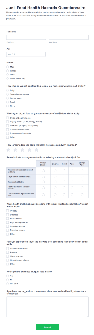 Junk Food Health Hazards Questionnaire Form Template
