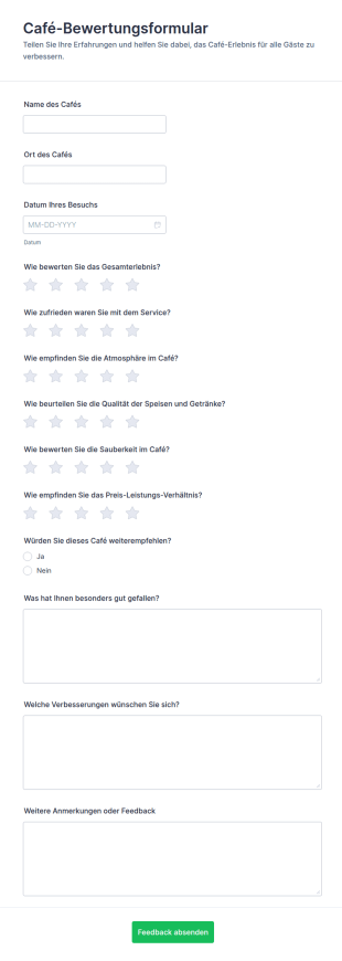 Kaffeebewertungsumfrage