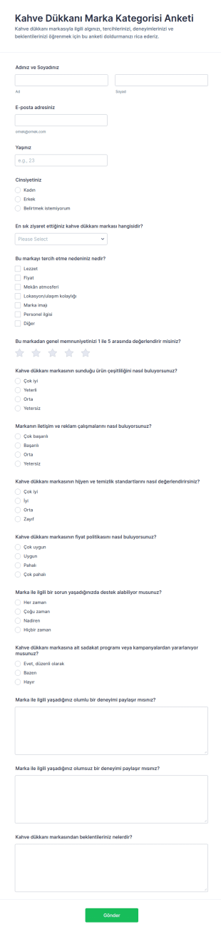 Kahve Dükkanı Marka Anketi Form Şablonu